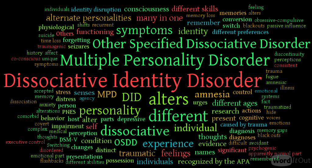 dissociative identity disorder thesis statement